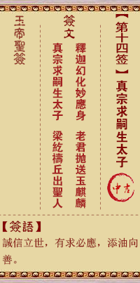 玉帝靈簽第14簽 玉帝靈簽第十四簽解簽全解