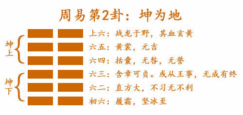 2 坤為地.jpg