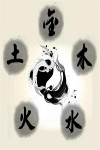 八字喜用神查詢方法，八字喜用神查詢方法有哪些？