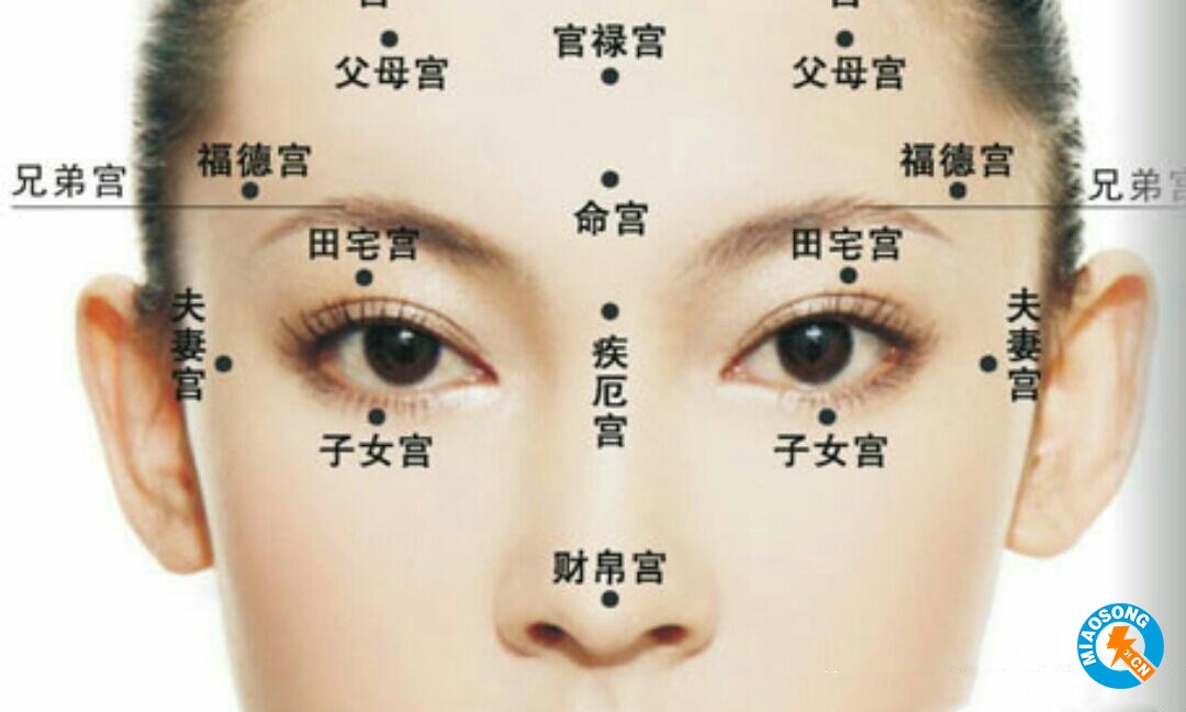 面相風(fēng)水：充滿福氣的特征？
