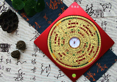 初學者怎么看羅盤