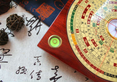 初學者怎么看羅盤