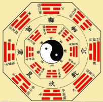 命理之帶你真正了解什么是七殺？