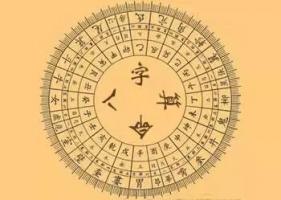 算命大師用農歷生日算命，準的不得了
