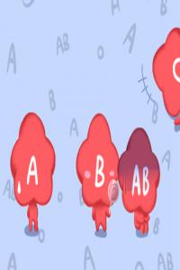 腦子轉(zhuǎn)得最快的血型