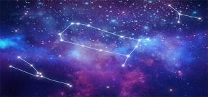 十二星座公認(rèn)四大絕配組合