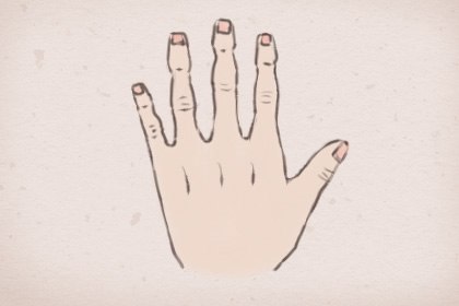 無(wú)名指比食指長(zhǎng)代表什么