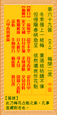 觀音靈簽第69簽，觀音靈簽第六十九簽詳細解釋