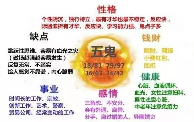 號碼測吉兇：手機號碼有218代表什么？五鬼加絕命，不死也要命