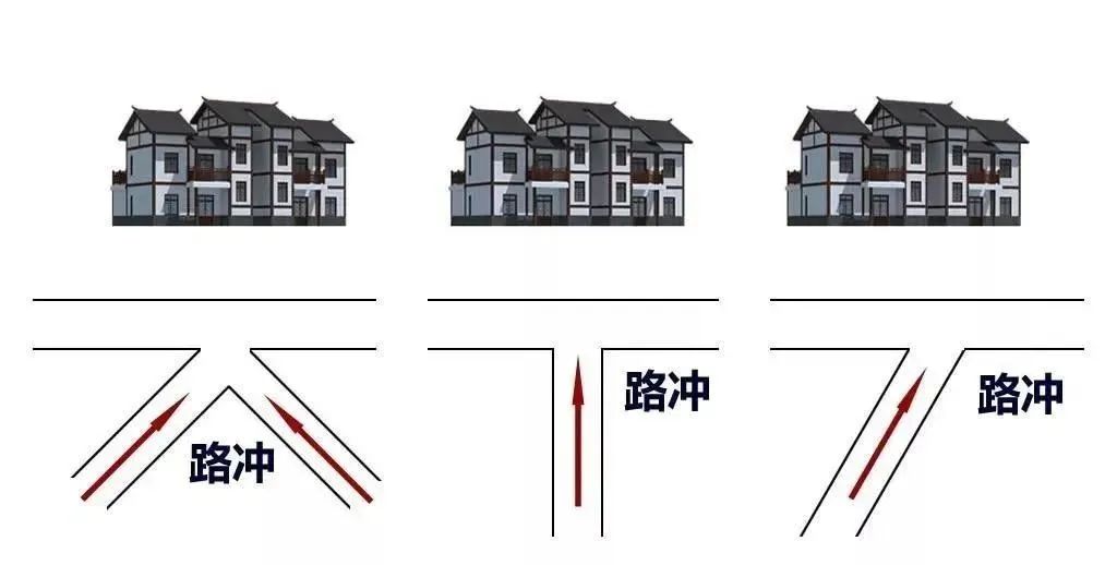 大門“三不對”：一旦中一個，家財萬貫也能敗光