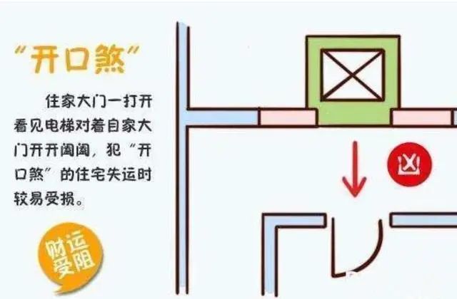大門“三不對”：一旦中一個，家財萬貫也能敗光