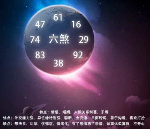 數字能量學真的存在嗎，是騙局嗎？