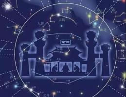 紫微斗數星曜大全解析