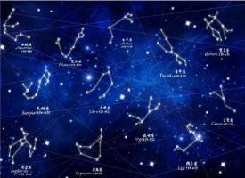 十二星座配對(duì)表 12星座最佳配對(duì)