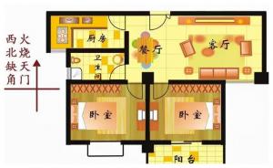 廚房在西北方最有效化解方法