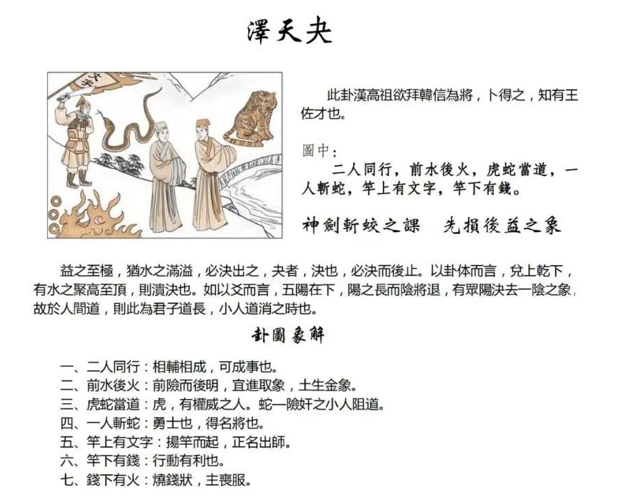 周易第43卦_夬卦(澤天夬)_兌上乾下_夬卦詳解