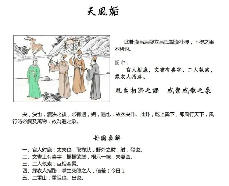 周易第44卦_姤卦(天風姤)_乾上巽下_姤卦詳解