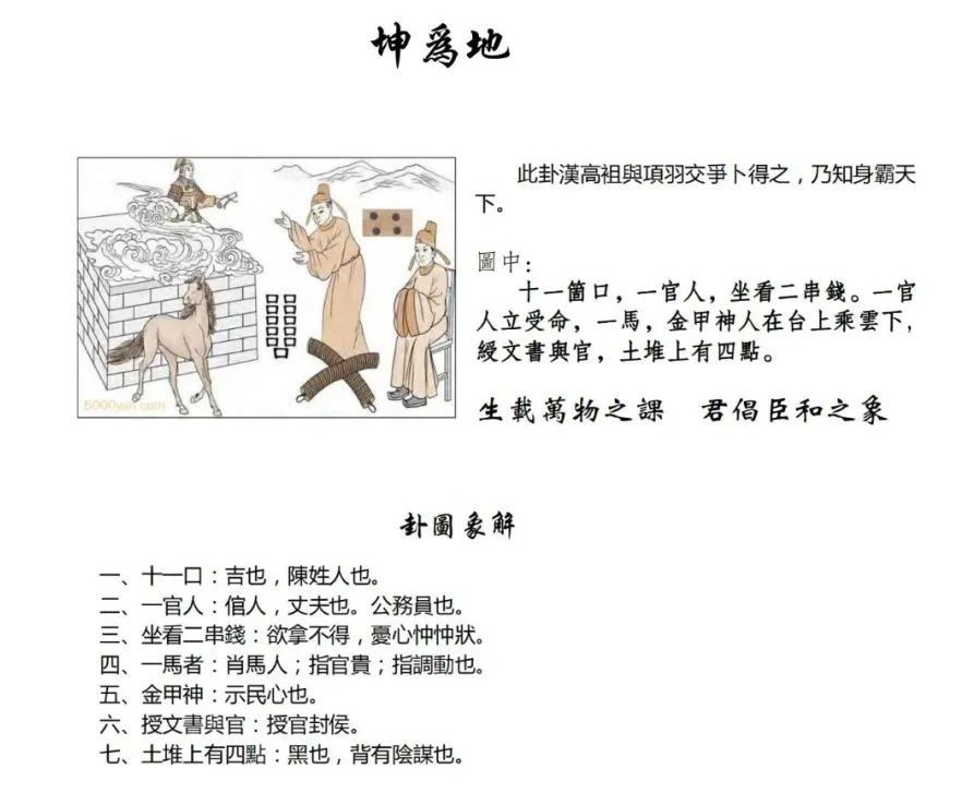 周易第2卦_坤卦(坤為地)_坤上坤下_坤卦詳解