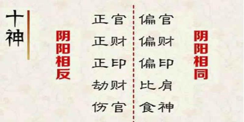 日柱偏財偏印七殺是什么意思