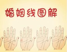 婚姻線看結婚年齡，婚姻線看結婚時間！