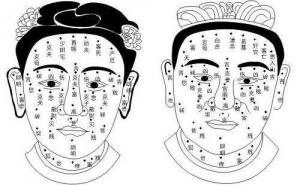 女人哪些痣必須點(diǎn)掉
