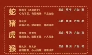 2025哪個犯太歲最嚴重