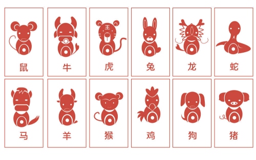 十二生肖出生月份決定命運