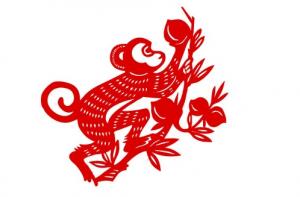 屬猴的出生年份表