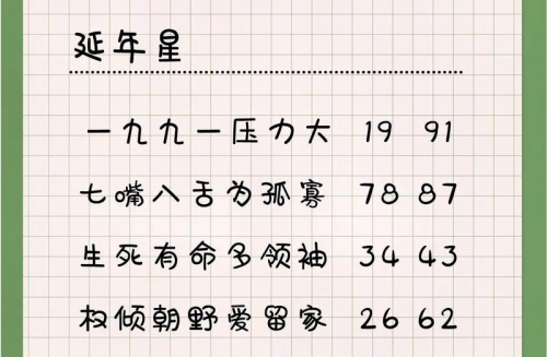 數字能量之延年星的含義和特征
