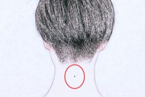 后脖子長痣的男人好不好