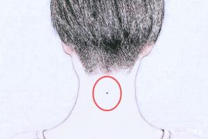 后脖上有痣的男人好不好