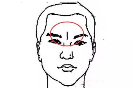 男人窮酸面相的特征